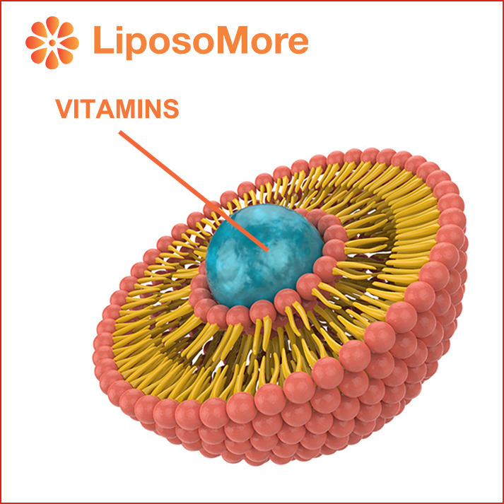 Vitamin Liposome là gì